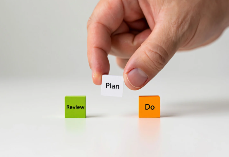 O que é o Anexo SL? Qual sua importância para os sistemas de gestão ISO?